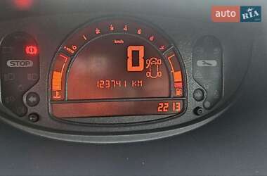 Хэтчбек Renault Modus 2004 в 