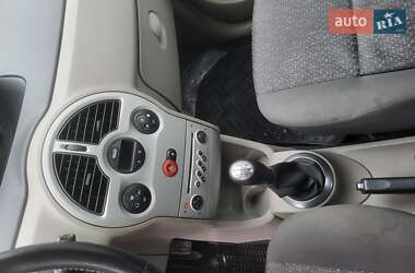Хэтчбек Renault Modus 2004 в 