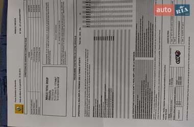 Хэтчбек Renault Modus 2012 в 