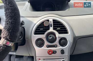 Хэтчбек Renault Modus 2011 в 