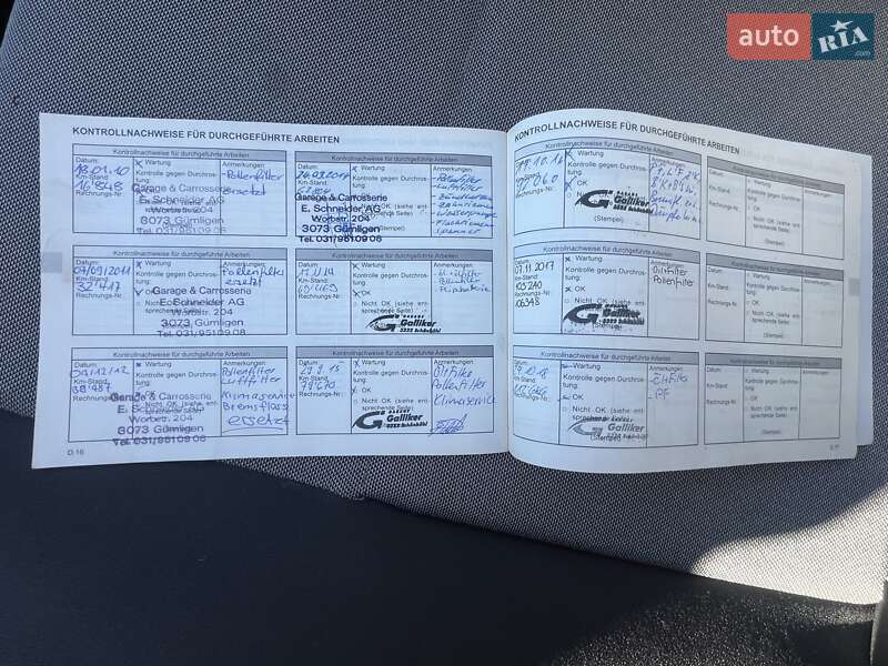 Хэтчбек Renault Modus 2007 в Ровно