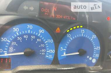 Самосвал Renault Premium 2004 в 