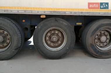 Тягач Renault Premium 2005 в Києві