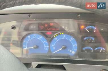 Тягач Renault Premium 2005 в Києві