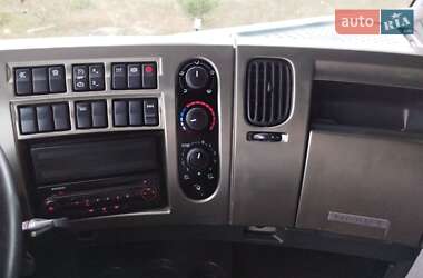 Тягач Renault Premium 2012 в 