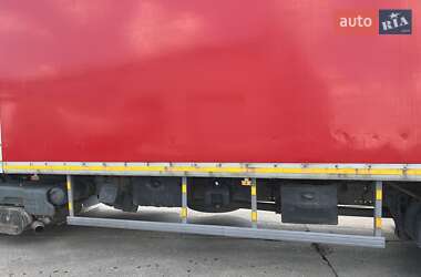 Грузовой фургон Renault Premium 2006 в 