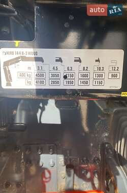 Кран-манипулятор Renault Premium 2013 в 