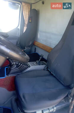 Рефрижератор Renault Premium 2006 в 