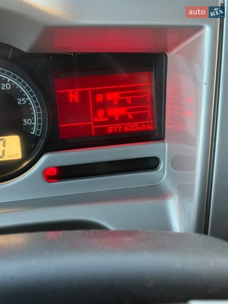 Бензовоз Renault Premium 2012 в Кропивницькому