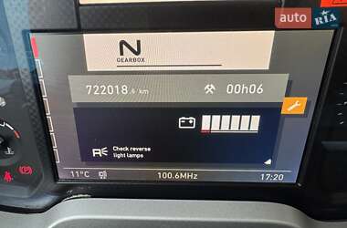 Тягач Renault Range T/T-Series  2017 в 