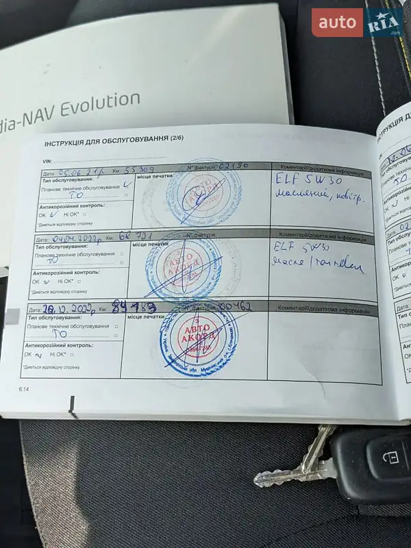 Позашляховик / Кросовер Renault Sandero StepWay 2017 в Мукачевому документ