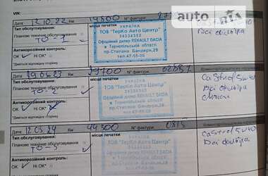 Хэтчбек Renault Sandero 2021 в 