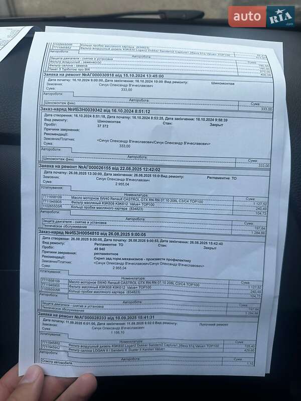 Хэтчбек Renault Sandero 2021 в Одессе фото 28 Хэтчбек Renault Sandero 2021 в Одессе