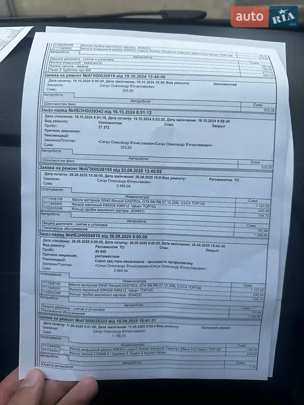 Хэтчбек Renault Sandero 2021 в Одессе документ 4 фото Хэтчбек Renault Sandero 2021 в Одессе документ