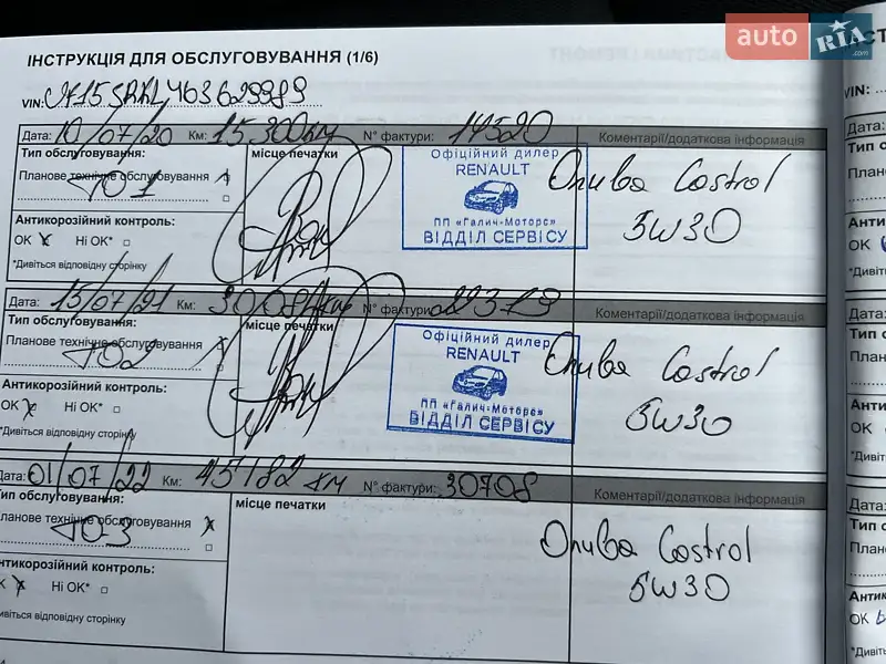 Хетчбек Renault Sandero 2019 в Києві документ