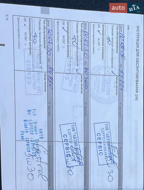 Хэтчбек Renault Sandero 2018 в Каменке фото 40 Хэтчбек Renault Sandero 2018 в Каменке