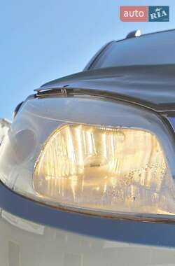 Хэтчбек Renault Sandero 2011 в Киеве