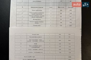 Хэтчбек Renault Sandero 2014 в Киеве