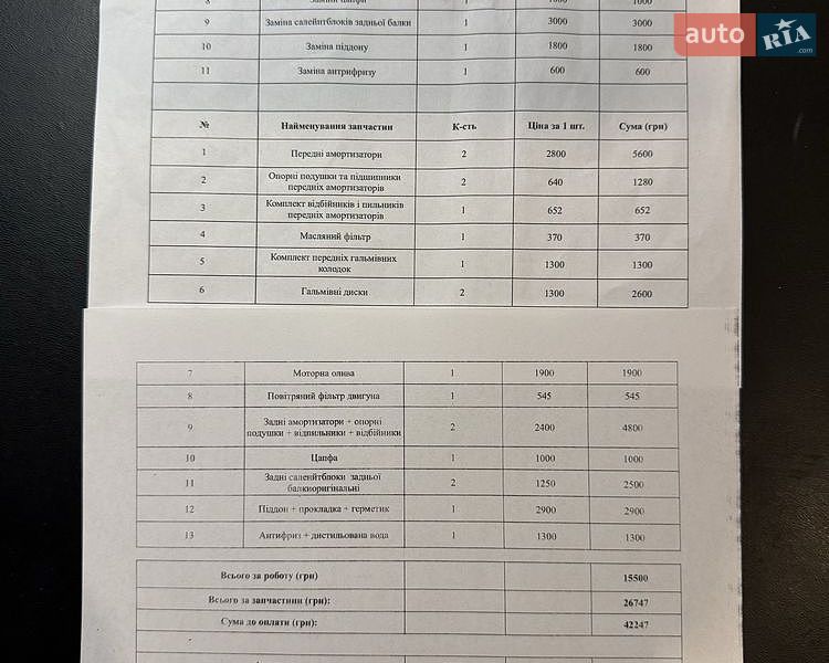 Хэтчбек Renault Sandero 2014 в Киеве