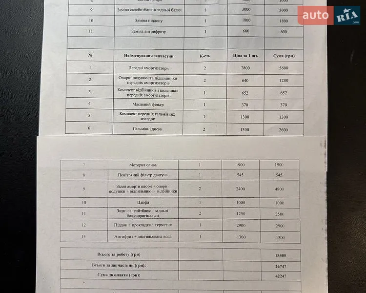 Хэтчбек Renault Sandero 2014 в Киеве документ