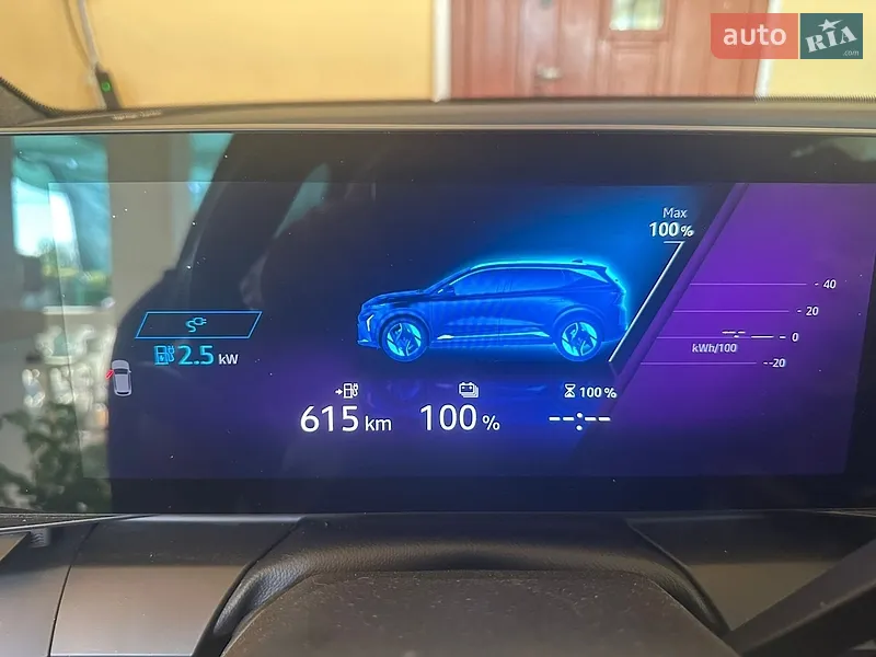 Renault Scenic E-Tech 2024 VIN VF1RCB00973414007 фото оголошення 75 з 96