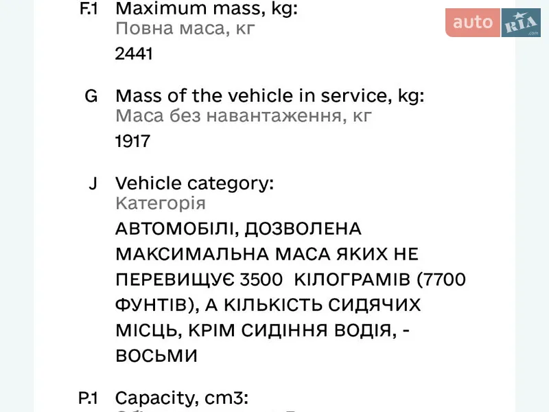 Внедорожник / Кроссовер Renault Scenic E-Tech 2025 в Ровно документ
