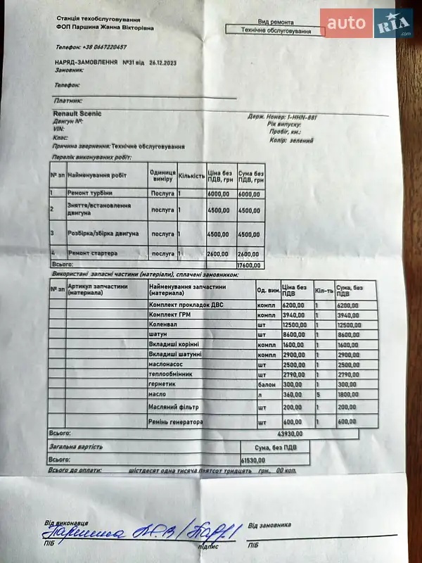 Минивэн Renault Scenic RX4 2002 в Лубнах документ