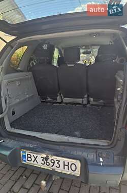 Минивэн Renault Scenic RX4 2001 в 