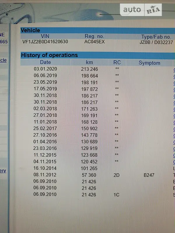 Мінівен Renault Scenic 2009 в Чернівцях документ