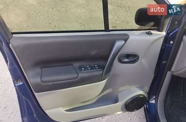 Минивэн Renault Scenic 2003 в 