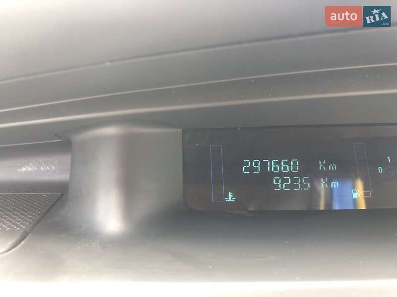 Минивэн Renault Scenic 2004 в Борисполе