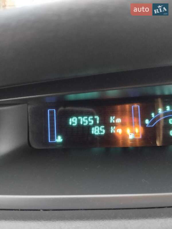 Минивэн Renault Scenic 2005 в Полтаве