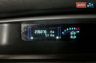 Минивэн Renault Scenic 2005 в 