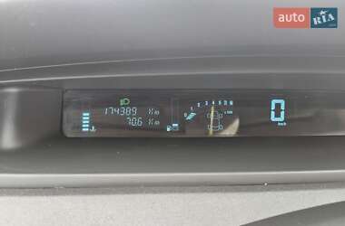 Минивэн Renault Scenic 2007 в 