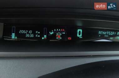 Минивэн Renault Scenic 2005 в 