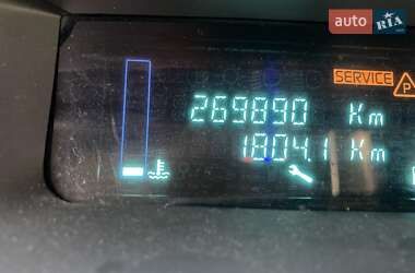 Мінівен Renault Scenic 2007 в 