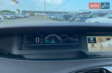 Минивэн Renault Scenic 2012 в 