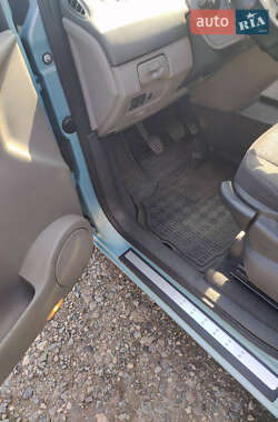 Минивэн Renault Scenic 2006 в 