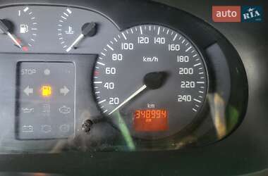 Минивэн Renault Scenic 2001 в 