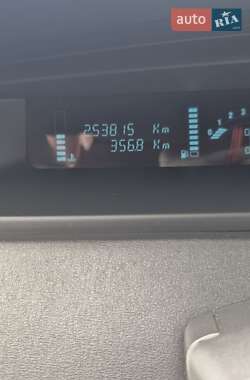 Минивэн Renault Scenic 2007 в 