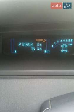 Минивэн Renault Scenic 2007 в 
