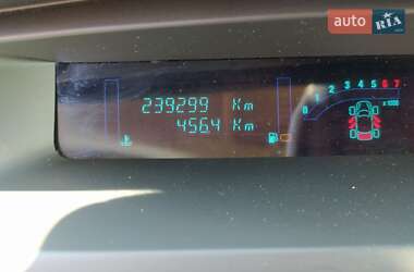 Минивэн Renault Scenic 2006 в 
