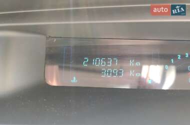 Минивэн Renault Scenic 2007 в 
