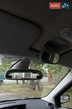 Минивэн Renault Scenic 2007 в 