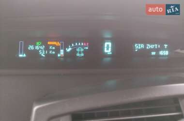 Минивэн Renault Scenic 2005 в 