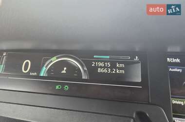 Мінівен Renault Scenic 2014 в Рівному