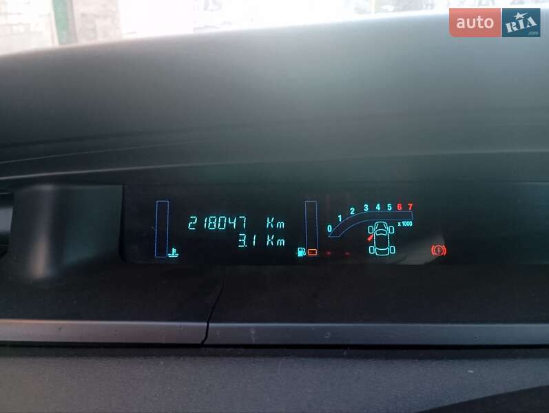 Минивэн Renault Scenic 2004 в Кривом Роге