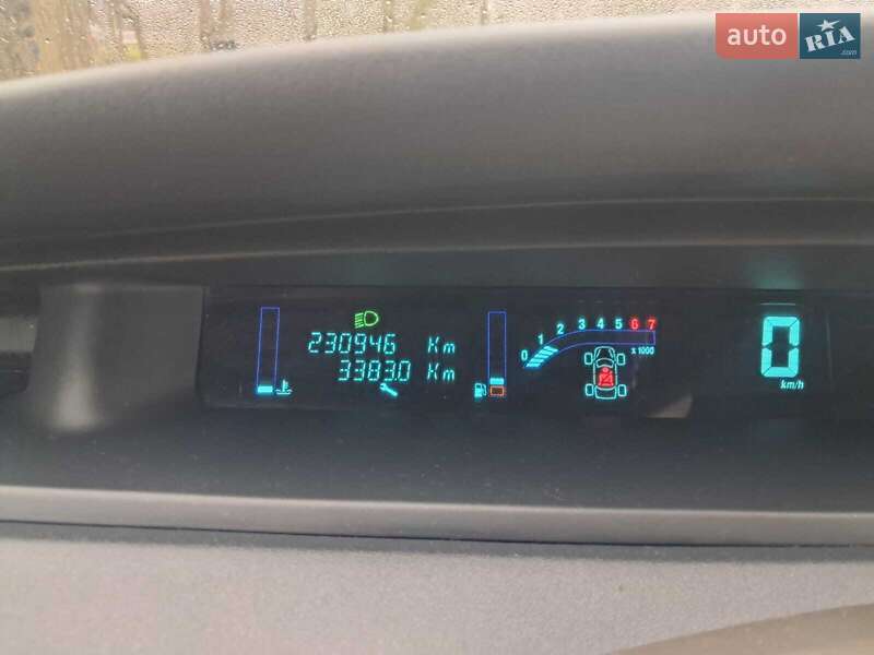 Мінівен Renault Scenic 2006 в Сумах