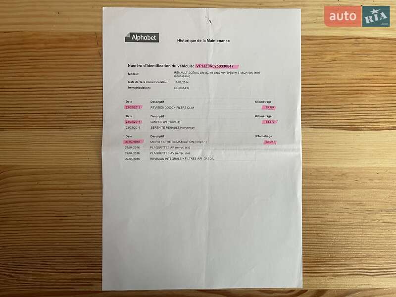 Минивэн Renault Scenic 2014 в Сумах фото 94 Минивэн Renault Scenic 2014 в Сумах