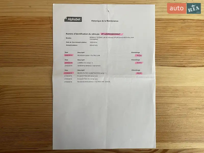 Минивэн Renault Scenic 2014 в Сумах документ 2 фото Минивэн Renault Scenic 2014 в Сумах документ